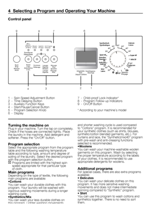 Page 55	-	EN
Turning the machine onPlug	in	your	 machine.	 Turn	the	tap	 on	completely.	
Check	if	the	hoses	are	connected	tightly.	Place	
the	laundry	in	the	machine.	Add	detergent	and	
softener.	Press	the	“On/Off”	button.
Program selectionSelect	the	appropriate	program	from	the	program	
table	and	the	following	washing	temperature	
table	according	to	type,	amount	and	degree	of	
soiling	of	the	laundry.	Select	the	desired	program	
with	the	program	selection	button.
C Programs	are	limited	with	the	highest	spin...