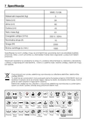 Page 3636 - HR
WMD	75106
5
84
60
45
61
230	V	/	50Hz
10
2200
1000
7  Specifikacije
Specifikacije	na	ovom	uređaju	mogu	se	promijeniti	bez	upozorenja	da	bi	se	poboljšala	kvaliteta	proizvoda.	Slike	u	ovom	priručniku	su	shematskei	možda	neće	odgovarati	u	potpunosti	Vašem	proizvodu.
Vrijednosti	navedene	na	oznakama	na	stroju	ili	u	pratećoj	dokumentaciji	su	dobivene	u	laboratoriju	u	skladu	s	odgovarajućim	standardima.		Ovisno	o	uvjetima	rada	i	okoline	uređaja,	vrijednosti	mogu	biti	različite.
Maksimalni	kapacitet...