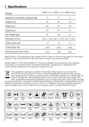 Page 12
12 - EN
7  Specifications
Specifications of this appliance may change without notice to improve the quality of the product. Figures in this manual are schematic and may not match your product exactly.
Values stated on the machine labels or in the documentation accompanying it are obtained in laboratory in accordance with the relevant standards.  Depending on operational and environmental conditions of the appliance, values may vary.
Models
Maximum dry laundry capacity (kg)
Height (cm)
Width (cm)
Depth...