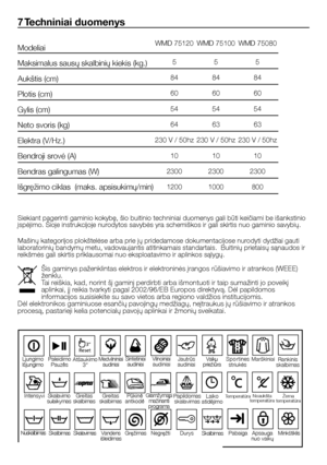 Page 48
48 - LT
7 Techniniai duomenys
Siekiant pagerinti gaminio kokybę, šio buitinio techniniai duomenys gali būti keičiami be išankstinio 
įspėjimo. Šioje instrukcijoje nurodytos savybės yra schemiškos ir gali skirtis nuo gaminio savybių.
Mašinų kategorijos plokštelėse arba prie jų pridedamose dokumentacijose nurodyti dydžiai gauti 
laboratorinių bandymų metu, vadovaujantis atitinkamais standartais.  Buitinių prietaisų sąnaudos ir 
reikšmės gali skirtis priklausomai nuo eksploatavimo ir aplinkos sąlygų....
