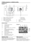 Page 29
29 - CZ
7.a  - Ukazatel rychlosti ždímání
7.b  - Ukazatel teploty
7.c  - Symbol ždímání
7.d  - Symbol teploty
7.e  - Ukazatel zbývající doby a odloženého startu
7.f  - Symboly ukazatele programu (předepírka/hlavní praní/máchání/aviváž/ždímání)
7.g  - Symbol úspory
7.h  - Symbol odloženého startu
7.i  - Symbol zamčených dvířek
7.j  - Symbol startu
7.k  - Symbol pohotovostního režimu
7.l  - Symboly pomocné funkce
4 Volba programu a ovládání pračky
1  - Tlačítko nastavení rychlosti otáček
2  - Tlačítko pro...