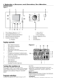 Page 5
5 - EN
7.a  -  Spin Speed Indicator
7.b  -  Temperature Indicator
7.c  -  Spin Symbol
7.d  -  Temperature Symbol
7.e  -  Remaining Time and Delaying Time Indicator
7.f  -  Programme Indicator Symbols (pre-wash/main wash/rinse/softener/spin)
7.g  -  Economy Symbol
7.h  -  Time Delaying Symbol
7.i  -  Door Locked Symbol
7.j  -  Start Symbol
7.k  -  Standby Symbol
7.l  -  Auxiliary Function Symbols
4  Selecting a Program and Operating Your Machine
Control panelFigure 1
+
Reset
mini30
super
40
F1F2 F3F43’’...
