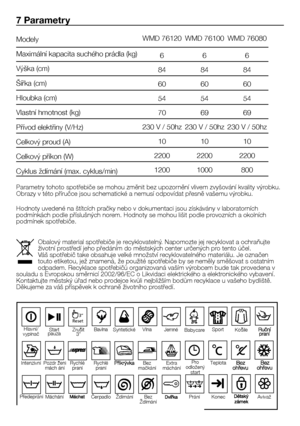 Page 36
36 - CZ
7 Parametry
Parametry tohoto spotřebiče se mohou změnit bez upozornění vlivem zvyšování kvality výrobku. Obrazy v této příručce jsou schematické a nemusí odpovídat přesně vašemu výrobku.
Hodnoty uvedené na štítcích pračky nebo v dokumentaci jsou získávány v laboratorních podmínkách podle příslušných norem. Hodnoty se mohou lišit podle provozních a okolních podmínek spotřebiče.
Modely
Maximální kapacita suchého prádla (kg)
Výška (cm)
Šířka (cm)
Hloubka (cm)
Vlastní hmotnost (kg)
Přívod elektřiny...