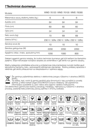 Page 48
48 - LT
7 Techniniai duomenys
Siekiant pagerinti gaminio kokybę, šio buitinio techniniai duomenys gali būti keičiami be išankstinio įspėjimo. Šioje instrukcijoje nurodytos savybės yra schemiškos ir gali skirtis nuo gaminio savybių.
Mašinų kategorijos plokštelėse arba prie jų pridedamose dokumentacijose nurodyti dydžiai gauti laboratorinių bandymų metu, vadovaujantis atitinkamais standartais.  Buitinių prietaisų sąnaudos ir reikšmės gali skirtis priklausomai nuo eksploatavimo ir aplinkos sąlygų....