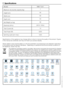 Page 1515 - EN
WMI	712417
84
60
54
69
230	V	/	50Hz 10
2200
1200
7  Specifications
Specifications	of	this	appliance	may	change	without	notice	to	improve	the	quality	of	the	product.	Figures	
in	this	manual	are	schematic	and	may	not	match	your	product	exactly.
Values	stated	on	the	machine	labels	or	in	the	documentation	accompanying	it	are	obtained	in	laboratory	
in	accordance	with	the	relevant	standards.		Depending	on	operational	and	environmental	conditions	of	
the	appliance,	values	may	vary.
Models
Maximum	dry...