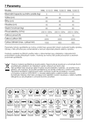 Page 37
37 - CZ
WML 15105 DWML 15085 DWML 15065 D
555
848484
606060
454545
606060
230 V / 50hz230 V / 50hz230 V / 50hz
101010
220022002200
1000800600
7 Parametry
Parametry tohoto spotřebiče se mohou změnit bez upozornění vlivem zvyšování kvality výrobku. 
Obrazy v této příručce jsou schematické a nemusí odpovídat přesně vašemu výrobku.
Hodnoty uvedené na štítcích pračky nebo v dokumentaci jsou získávány v laboratorních 
podmínkách podle příslušných norem. Hodnoty se mohou lišit podle provozních a okolních...