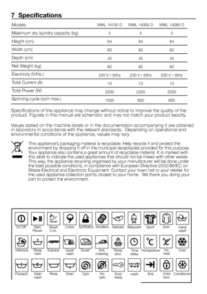 Page 12
12 - EN
WML 15105 DWML 15085 DWML 15065 D
555
848484
606060
454545
606060
230 V / 50hz230 V / 50hz230 V / 50hz
101010
220022002200
1000800600
7  Specifications
Specifications of this appliance may change without notice to improve the quality of the 
product. Figures in this manual are schematic and may not match your product exactly.
Values stated on the machine labels or in the documentation accompanying it are obtained 
in laboratory in accordance with the relevant standards.  Depending on operational...