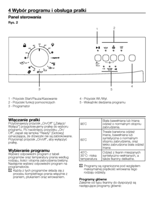 Page 16
16 - PL
4 Wybór programu i obsługa pralki
Panel sterowania
Włączanie pralkiPrzycisnąwszy przycisk „On/Off” [„Załącz/Wyłącz”] przygotowujemy pralkę do wyboru 
programu. Po naciśnięciu przycisku „On/
Off”, zapali się lampka “Ready” [Gotowy] 
oznaczająca, że drzwiczki nie są zablokowane. 
Przycisnąć przycisk „On/off”, aby wyłączyć 
pralkę.
Wybieranie programuWybierz odpowiedni program z tabeli 
programów oraz temperatury prania według 
rodzaju, ilości i stopnia zabrudzenia bielizny. 
Następnie wybierz...