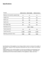 Page 37EN5
Specifications
Specifications of this appliance may change without notice to improve th\
e quality of 
the product. Figures in this manual are schematic and may not match your\
 product 
exactly. 
Values stated on the machine labels or in the documentation accompanying\
 it are 
obtained in laboratory in accordance with the relevant standards.  Depen\
ding on 
operational and environmental conditions of the appliance, values may va\
ry.Models
Maximum	dry	laundry	capacity	(kg)
Height	(cm)
Width	(cm)...