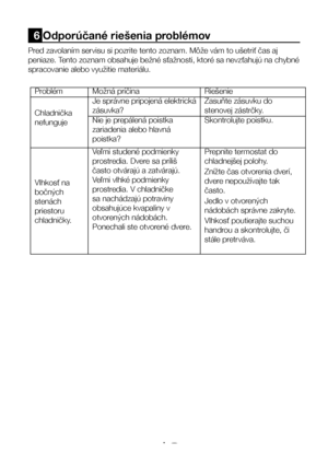 Page 14SK13
6 Odporúčané riešenia problémov
Pred zavolaním servisu si pozrite tento zoznam. Môže vám to ušetriť čas aj 
peniaze. Tento zoznam obsahuje bežné sťažnosti, ktoré sa nevzťahujú na chybné 
spracovanie alebo využitie materiálu. 
ProblémMožná príčinaRiešenie
Chladnička 
nefunguje Je správne pripojená elektrická 
zásuvka? 
Zasuňte zásuvku do 
stenovej zástrčky. 
Nie je prepálená poistka 
zariadenia alebo hlavná 
poistka? Skontrolujte poistku.
Vlhkosť na 
bočných 
stenách 
priestoru 
chladničky.  Veľmi...