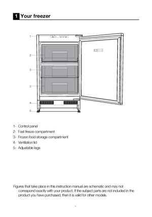 Page 4EN4
Figures that take place in this instruction manual are schematic and may not correspond exactly with your product. If the subject parts are not included in the 
product you have purchased, then it is valid for other models.
1
5
3
3 2
4
1  Your freezer  
1- Control panel
2-  Fast freeze compartment
3-  Frozen food storage compartment 
4-  Ventilation lid
5-  Adjustable legs
  