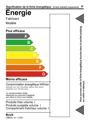 Page 1911
Signification de la fiche énergétique  (À titre indicatif uniquement)
fr

Bruit

(dB(A) re 1 pW)

A
B
C
D
E
F
G
Plus efficace
Moins efficace

Consommation énergétique kWh/an

(basée sur les résultats types des tests réalisés sur 24 heures)

La consommation réelle 

Produits frais volume  l
Produits surgelés volume  l
Fabricant Modèle
Énergie
Vous pouvez coller la fiche énergétique fournie dans le sachet polybag 
Compartiment fraîcheur volume  l
 