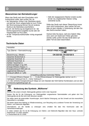 Page 33                        
Technische Daten 
 
Hersteller  
  
 
Typ (Sterne – Kennzeichnung) 
        FROST-FREE KÜHL-GEFRIER-Typ I   
Bezeichnung  (Model )    CN 232120; CN 232120 S 
Gesamter Bruttoinhalt (l)           320 
Gesamter Nutzinhalt  (l)                   273 
Gefrierteil Nutzinhalt  (l)                                 80 
Kühlteil  Nutzinhalt (l)           193 
Gefriervermögen in kg /24h        4 
Energie-Effizienz-Klasse (1)           A+ 
Energieverbrauch KWh/Jahr (2)           291...