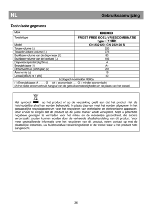 Page 42      
Technische gegevens 
 
Merk  
  
 
Toesteltype FROST FREE KOEL-VRIESCOMBINATIE
 
type I 
 
Model CN 232120; CN 232120 S  
Totale volume (I.)  320 
Totale bruikbare volume (I.) 273 
Bruikbare volume van de diepvriezer (I.)  80 
Bruikbare volume van de koelkast (l.) 193 
Diepvriescapaciteit (kg/24 u)  4 
Energieklasse (1)  A+ 
Stroomverbruik (kWh/jaar) (2)  291 
Autonomie (u)  19 
Lawaai [dB(A) re 1 pW] 40 
Ecologisch koelmiddel R600a 
(1) Energieklasse: A  .  .  .  G      (A = economisch . . .  G =...