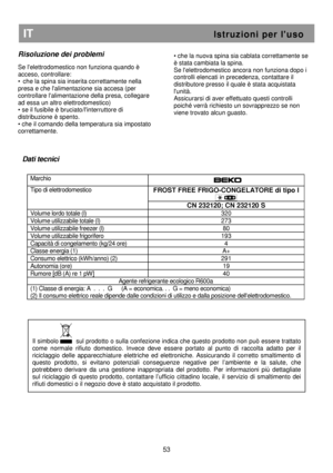 Page 59                     
Dati tecnici 
  
Marchio  
  
 
FROST FREE FRIGO-CONGELATORE di tipo I 
 
Tipo di elettrodomestico  
CN 232120; CN 232120 S 
Volume lordo totale (l) 
320 
Volume utilizzabile totale (l) 273 
Volume utilizzabile freezer (l)  80 
Volume utilizzabile frigorifero 193 
Capacità di congelamento (kg/24 ore)  4 
Classe energia (1)  A+ 
Consumo elettrico (kWh/anno) (2)  291 
Autonomia (ore)  19 
Rumore [dB (A) re 1 pW] 40 
Agente refrigerante ecologico R600a 
(1) Classe di energia: A  .  ....