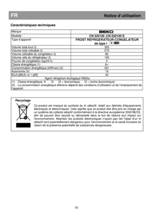 Page 24   
Caractéristiques techniques 
 
Marque A 
Modelle CN 232120 ;CN 232120 S  
Type d’appareil  FROST REFRIGERATEUR-CONGELATEUR 
de type I    
Volume total brut (l)  320 
Volume total utilisable (l)  273 
Volume utilisable du congélateur (l)  80 
Volume utile du réfrigérateur (l) 193 
Pouvoir de congélation (kg/24 h)  4 
Classe énergétique (1) A+ 
Consommation énergétique (kWh/an) (2)  291 
Autonomie (h) 19 
Bruit [dB(A) re 1 pW]  40 
Agent réfrigérant écologique R600a  
(1)  Classe énergétique: A . . . G...