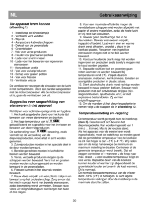 Page 36                                                                        
NL                             Gebruiksaanwijzing 
 
Uw apparaat leren kennen 
(afbeelding 1)  
  1 - Instelknop en binnenlampje  
  2 - Ventilator vers voedsel 
  3 - Wijnrek 
  4 - Aanpasbare kabinetsschappen  
  5 - Deksel van de groentelade 
  6 - Groenteladen 
  7 - Vak voor verse producten 
  8 - Houder voor ijsschaal en ijsschaal 
  9 - Lade voor snel invriezen 
10 - Lade voor het bewaren van ingevroren 
etenswaren 
11 -...