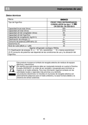 Page 51         
Datos técnicos 
 Marca 
 
  
 
Tipo de frigorífico 
FROST FREE REFRIGERADOR-
CONGELADOR de tipo I 
 
 CN 232120; CN 232120 S  
Capacidad bruta total (litros)  320 
Capacidad útil total (litros) 273 
Capacidad útil del congelador (litros)  80 
Capacidad útil del frigorífico 193 
Capacidad de congelación (kg/24 h)  4 
Clasificación de energía (1)  A+ 
Consumo de potencia (kWh/año) (2)  291 
Autonomía (h)  19 
Nivel de ruido [dB(A) a 1 pW] 40 
Agente refrigerador ecológico R600a 
(1) Clasificación...