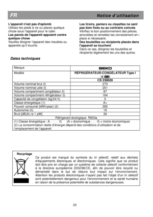 Page 29             
Dates techniques 
  
Marque  
  
 
RÉFRIGÉRATEUR-CONGÉLATEUR Type I 
 
Modèle   
CS 230020 
Volume nominal brut (l)  273 
Volume nominal utile (l) 251 
Volume compartiment congélateur (l)      87 
Volume compartiment réfrigérateur (l)  164 
Capacité de congélation (kg/24 h)  5 
Classe énergetique (1)  A+ 
Pouvoir consumé (kWh/year) (2)  265 
Autonomie (h)  18 
Bruit [dB(A) re 1 pW] 39 
Réfrigerant écologique  R600a 
(1) Classe énergetique : A  .  .  .  G      (A = économique . . .  G =...