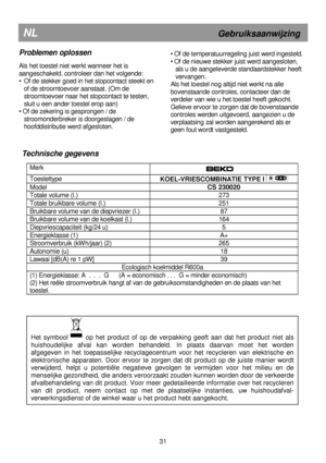 Page 37                       
Technische gegevens 
 
Merk  
  
 
Toesteltype 
KOEL-VRIESCOMBINATIE TYPE I  
Model  CS 230020 
Totale volume (I.)  273 
Totale bruikbare volume (I.) 251 
Bruikbare volume van de diepvriezer (I.)  87 
Bruikbare volume van de koelkast (l.)  164 
Diepvriescapaciteit (kg/24 u)  5 
Energieklasse (1)  A+ 
Stroomverbruik (kWh/jaar) (2)  265 
Autonomie (u)  18 
Lawaai [dB(A) re 1 pW] 39 
Ecologisch koelmiddel R600a 
(1) Energieklasse: A  .  .  .  G      (A = economisch . . .  G = minder...