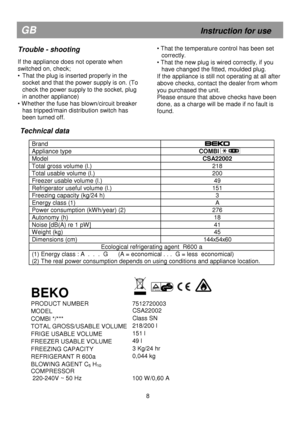 Page 14   
  
  
  
  
Technical data 
 
Brand  
  
 
Appliance type 
                     COMBI  
Model  CSA22002  
Total gross volume (l.)  218 
Total usable volume (l.) 200 
Freezer usable volume (l.)  49 
Refrigerator useful volume (l.) 151 
Freezing capacity (kg/24 h)  3 
Energy class (1)  A 
Power consumption (kWh/year) (2)  276 
Autonomy (h)  18 
Noise [dB(A) re 1 pW] 41 
Weight (kg) 45 
Dimensions (cm) 144x54x60 
Ecological refrigerating agent  R600 a 
(1) Energy class : A  .  .  .  G      (A =...