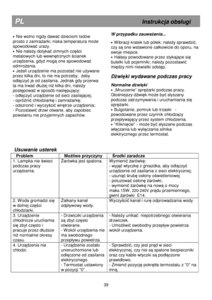 Page 45                                    
Usuwanie usterek 
                                     
 Nie wolno nigdy dawa dzieciom lodów 
prosto z zamra
arki; niska temperatura moe 
spowodowa
 urazy. 
 Nie naley dotyka zimnych czci 
metalowych lub wewn
trznych cianek 
urz
dzenia, gdy mog one spowodowa 
odmro
enia. 
 Jeeli urzdzenie ma pozosta nie uywane 
przez kilka dni, to nie ma potrzeby,  
eby 
od
czy je od zasilania. Jednak gdy przerwa 
ta ma trwa
 duej ni kilka dni, naley 
post
powa w sposób nastpujcy:...