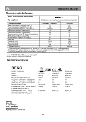 Page 48 
 
 
Charakterystyka techniczna 
 
Nazwa producenta lub znak firmowy  
 
Typ urządzenia Chłodziarko- zamrażarka z komorami niskich temperatur 
*(***) 
Oznaczenie modelu CSA 24002* CSA24012**  CSA24022* 
Klasa efektywności energetycznej (1) A A+ 
Roczne zużycie energii (kWh/rok) (2) 285 218 
Pojemność brutto/użytkowa całkowita  (l) 240/207 240/207 
Pojemność użytkowa chłodziarki (l) 145 145 
Pojemność użytkowa zamrażalki (l) 62 62 
Czas przechowywania „Z” godzin bez zasilania 18 18 
Zdolność zamrażania w...