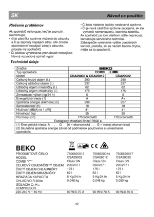 Page 38 
 
 
 
 
 
 
 
 
 
Technické údaje 
 
Znaĉka  
Typ spotrebiĉa                              COMBI  
Model CSA29002 & CSA29012 CSA29022 
Celkový hrubý objem (l.) 290 290 
Celkový užitoĉný objem (l.) 237 237 
Užitoĉný objem mrazniĉky (l.) 62 62 
Užitoĉný objem chladniĉky (l.) 175 175 
Zmrazovací výkon (kg/24 h) 5 5 
Energetická trieda (1) A A+ 
Spotreba energie (kWh/rok) (2) 298 227 
Samostatnosť (h) 18 18 
Hluĉnosť [dB(A) re 1 pW] 41 41 
Hmotnosť (kg) 55 55 
Rozmery (cm)  170,5x54,5x60 170,5x54,5x60...