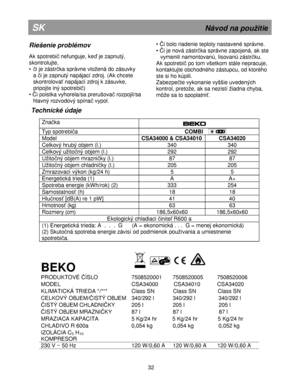 Page 38



T ech nic ké ú daje  
 
Znaka  

 

T
yp  s p otr e b i a    
                                   C O M BI   
M od el  CSA 340 00 &  C SA 3401 0  CSA 340 20 
C elk o vý h ru bý o bje m  ( l. )   340  340  
C elk o vý u it o n ý o bje m  ( l. )   292  292  
U it o n ý o bje m  m ra zn i ky ( l. )   87  87 
U it o n ý o bje m  c h la dni ky ( l. )   205  205  
Z m ra zo va cí  v ýko n  ( k g /2 4 h )  5  5 
E nerg etic ká  t r ie da ( 1 ) 
A  A+ 
S potr e ba e n erg ie  ( k W h/r...