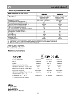 Page 47     
Chara kte ry s ty ka  t e ch nic zn a  
Nazw a p ro ducen ta  lu b z n ak  f ir m ow y       
T
yp  u rzd ze n ia  
Ch
o dzia rk o - z a m ra
a rk a  z  
k o m ora m i  n is k ic h  
t e m pera tu r * (* **)  C
h
o dzia rk o - z a m ra
a rk a  z  
k o m ora m i  n is k ic h  
t e m pera tu r * (* **) 
O zn acze n ie  m odelu   CSA  3 400 0* i  C SA  3 4 010**   CSA  3 4020 *** 
K la sa  e fe kty w noci  e nerg ety c zn ej  ( 1 )  A  A +  
R oczn e z u
yc ie  e nerg ii  ( k W h/r o k) ( 2 )  33 3...