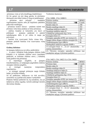 Page 10  
 
  10
 
 
-prietaisas v
ėsta ar šyla (medžiagų išsipl ėtimas).  
Jei šie garsai yra per daug gars ūs, to priežastys 
tikriausiai n ėra labai rimtos ir lengvai pašalinamos:  
- prietaisas stovi nelygiai – naudokite 
reguliuojamas kojeles arba po kojel ėmis pakiškite 
pakavimo medžiagos. 
- prietaisas nestovi laisvai – prašome nuimti nuo 
prietaiso virtuvinius  įrankius ar kitus prietaisus. 
- stalč iai, krepšiai ar lentyn ėlė s yra laisvi ar 
priklijuoti – prašome patikrinti ir atskirti 
sudedam ąsias...