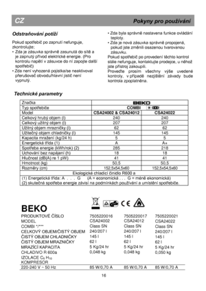 Page 23 
 
 
 
 
 
 
 
 
 
 
 
Technické parametry 
 
Znaĉka  
Typ spotřebiĉe                              COMBI  
Model CSA24002 & CSA24012 CSA24022 
Celkový hrubý objem (l) 240 240 
Celkový užitný objem (l) 207 207 
Užitný objem mrazniĉky (l) 62 62 
Užiteĉný objem chladniĉky (l) 145 145 
Kapacita mražení (kg/24 h) 5 5 
Energetická třída (1) A A+ 
Spotřeba energie (kWh/rok) (2) 285 218 
Uchování bez napájení (h) 18 18 
Hluĉnost (dB(A) re 1 pW) 41 41 
Hmotnost (kg) 50,5 50,5 
Rozměry (cm) 152,5x54,5x60...