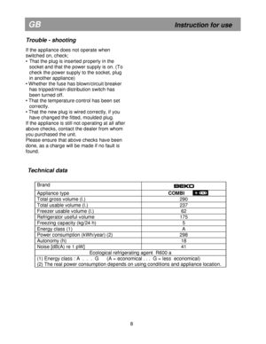 Page 15                                 
Technical data 
  
Brand  
  
 
Appliance type 
                  COMBI    
Total gross volume (l.)  290 
Total usable volume (l.) 237 
Freezer usable volume (l.)  62 
Refrigerator useful volume 175 
Freezing capacity (kg/24 h)  5 
Energy class (1)  A 
Power consumption (kWh/year) (2)  298 
Autonomy (h)  18 
Noise [dB(A) re 1 pW] 41 
Ecological refrigerating agent  R600 a 
(1) Energy class : A  .  .  .  G      (A = economical . . .  G = less  economical)  
(2) The real...