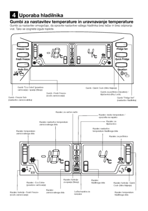 Page 10SL9
Uporaba	hladilnika4
Gumbi	za	nastavitev	temperature	in	uravnavanje	temperatureGumbi za nastavitev omogočajo, da opravite nastavitve vašega hladilnika brez težav in brez odpiranja 
vrat. Tako se izognete izgubi toplote.
Gumb »Freezer Set« (nastavitev zamrzovalnika) Gumb "Eco Extra" (posebno 
varčevanje) / spanje (Sleep)
Gumb »Fresh Freeze« 
(sveže zamrzovanje) Gumb »Quick Cool« (hitro hlajenje)
Gumb za počitnice (Vacation) / 
ključavnica (Key Lock) Gumb "Fridge Set" 
(nastavitev...
