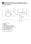 Page 1414    RO
7 - Buton Pornit / Oprit8 - Termostat *9 - Indicator uşă *10 - Indicator de urmărire programe11 - Indicator încuietoare de siguranţă *12 - Buton de reglare a vitezei de stoarcere *13 - Buton selectare programe14 - Buton de amânare perioadă *15 - Taste funcţii auxiliare16 - Buton Start / Pauză / Anulare
* în funcţie de modelul maşinii
Panoul de comandă
Figura 2
5  Selectarea programului şi funcţionarea maşinii
7
1016
15141213
 