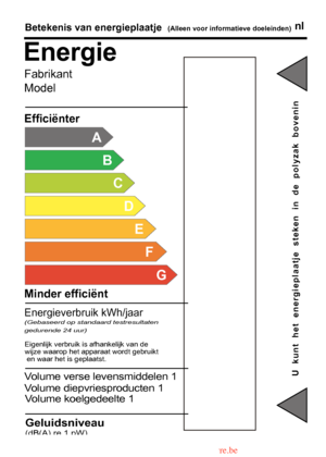 Page 28Betekenis van energieplaatje  (Alleen voor informatieve doeleinden)
nl

A
B
C
D
E
F
G
Efficiënter
Minder efficiënt
Energieverbruik kWh/jaar

(Gebaseerd op standaard testresultaten
gedurende 24 uur)

Eigenlijk verbruik is afhankelijk van de wijze waarop het apparaat wordt gebruikt en waar het is geplaatst.

Volume verse levensmiddelen 1
Volume diepvriesproducten 1

Fabrikant
Model
Energie

Geluidsniveau

(dB(A) re 1 pW)

U kunt het energieplaatje steken in de polyzak bovenin

Volume koelgedeelte 1

11...