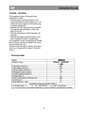 Page 14                                                            
   Technical data 
  
Brand  
Appliance type FRIDGE – FREEZER 
 
Total gross volume (l.) 
250 
Total usable volume (l.) 230 
Freezer usable volume (l.)  51 
Refrigerator useful volume 179 
Freezing capacity (kg/24 h)  4 
Energy class (1) 
A 
Power consumption (kWh/year) (2)  290 
Autonomy (h)  12 
Noise [dB(A) re 1 pW] 41 
Ecological refrigerating agent  R600 a 
(1) Energy class : A  .  .  .  G      (A = economical . . .  G = less  economical)...