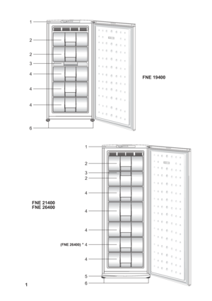 Page 41
FNE 19400
FNE 21400
FNE 26400
(FNE 26400)
1
2
2
4
4
4
*4
4
5
6
3
1
2
2
4
4
6
3
4
 