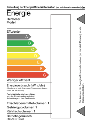 Page 21
Bedeutung der Energieeffizienzinformation (nur zu Informationszwecken)
de

Betriebsgeräusch

(dB(A) re 1 pW)
 A
B
C
D
E
F
GEffizienter
Weniger effizient
Energieverbrauch (kWh/Jahr)

(Basierend auf Standard-Testergebnissen
über 24 Stunden)

Der tatsächliche Verbrauch hängt
von der Einsatzweise und dem
Aufstellungsort des Gerätes ab.

Frischlebensmittelvolumen 1
Gefriergutvolumen 1
Kühlfachvolumen 1
Hersteller
ModellEnergie
8
Sie können die Energieeffizienzinformation (im Kunststoffbeutel) an\
 die
Stelle...