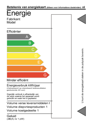 Page 37Betekenis van energiekaart (Alleen voor informatieve doeleinden)
nl

Geluid

(dB(A) re 1 pW)

A
B
C
D
E
F
G
Efficiënter
Minder efficiënt
Energieverbruik kWh/jaar

(Gebaseerd op standaard testresultaten gedurende 24 uur)

Eigenlijk verbruik is afhankelijk van de wijze waarop het apparaat wordtgebruikt en waar het is geplaatst.

Volume verse levensmiddelen I
Volume diepvriesproducten 1
Volume koelgedeelte 1

Fabrikant Model
Energie
8
U kunt de energiekaart steken in de polyzak bovenin.
 