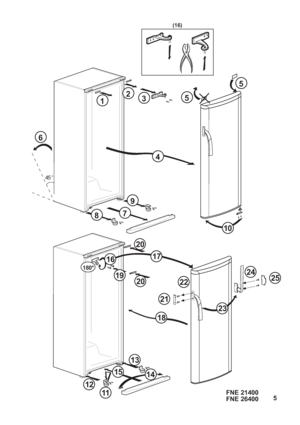 Page 7FNE 21400
FNE 264005
5
5
180°
(16)
45 °
32
1
6
4
87
9
10
19
16
20
20
22
21
18
23
24
25
12
11
1514
13
17
 