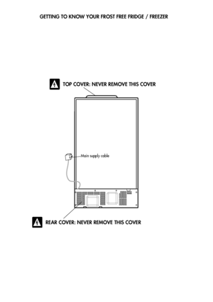 Page 11
Main supply cable

10
GETTING TO KNOW YOUR FROST FREE FRIDGE / FREEZER
TOP COVER: NEVER REMOVE THIS COVER
REAR COVER: NEVER REMOVE THIS COVER
 