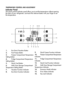 Page 14TEMPERATURE CONTROL AND ADJUSTMENT
171112154
5
6
2
3
16
10914138
13
Indicator Panel 
1.Eco Extra/Vacation Button
2. Fast Freeze Button
3. Freezer Compartment Temperature
Setting Button
4. Fridge Compartment Temperature
Setting Button
5. Quick Cool Button
6. Multi Zone Storage Compartment
Temperature Setting Button
7. Vacation Function Indicator
8. Eco Extra Function Indicator
9.Quick Freeze Function Indicator
10. Freezer Compartment Temperature
Indicator
11. Fridge Compartment Temperature
Indicator
12....