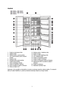 Page 3 
3
Hladilnik 
 
 
 
1. Predal za zamrznjena živila 
2. Hladilni predel 
3. Steklene police v zamrzovalniku  
4. Luč v zamrzovalniku (samo nekateri 
modeli) 
5. Posoda za led 
6. Mrežasta polica zamrzovalnika 
7. Predali zamrzovalnika 
8. Pokrov spodnjega zračnika 
9. Drsnik za nastavitev vlažnosti 
10. Pokrov predala za sadje in zelenjavo 
11. Polica za maslo in sir 12. Steklene police v hladilnem delu 
13. Stojalo za jajca  
14. Police na vratih hladilnega dela 
15. Luč v hladilnem delu 
16. Predal za...