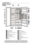 Page 521
The Refrigerator
3
3
4
5
5
5
5
5
811
14
12
15
15
9
17
18
20
13
19
10
16
15
21

Freezer compartment Fridge compartmentFast freeze compartments with a coverIcematicDrawer in the freezer compartmentAdjustable front legsLower ventilation coverCrisper -0°C adjustment buttonCrisperBottle holderCrisper coverButter & Cheese shelfFridge compartment glass shelfEgg holderFridge compartment door shelfBanisters
Water spring
Multi-purpose shelfFridge compartment illumination lampBottle holderBlue Light

766
•...