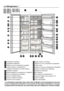 Page 29
Compartiment congélateur Compartiment réfrigérateurÉtagère en verre du compartiment congélationLampe déclairage du compartiment decongélation (uniquement sur certains modèles)Distributeur de glaçonsClayette métallique du compartiment de congélation
Tiroir du compartiment de congélation
Cache de ventilation inférieurCurseur de réglage de lhumiditéCouvercle du bac à légumesEtagère à Beurre et FromagesEtagère en verre du compartiment de réfrigérationCasier à oeufsEtagère de la porte du compartiment de...