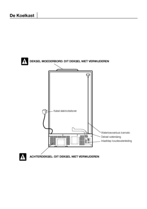 Page 353
De Koelkast

Watertoevoerbuis Icematic Deksel waterslangInlaatklep koudewaterleiding
Kabel elektriciteitsnet

DEKSEL MOEDERBORD: DIT DEKSEL NIET VERWIJDEREN
ACHTERDEKSEL: DIT DEKSEL NIET VERWIJDEREN
NL
 