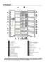 Page 342

Diepvriesgedeelte KoelgedeelteFresh Freeze gedeelteIJscontainerBinnenlampje diepvriesgedeelteGlasplaten diepvriesgedeelteDeksel ijskanaalDiepvriesladenVentilatiedekselVochtregelaarDeksel van groenteladeBoter- en kaasdekselGlasplaten koelgedeelteEierrekDeurvakken koelgedeelteBinnenlicht koelgedeelteSnackplateauGroentevakGroente- of koelvakAfstelbout van groente- of koelvakFlessenhouderFlessenrekkenStelvoetjes aan de voorkantWijnkelderBlauw licht

De Koelkast
•  De afbeeldingen in deze...