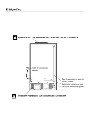 Page 1963El frigorífico

Tubo de suministro de agua del
sistema Icematic
Cubierta del conducto de agua
Válvula de admisión de agua fríaCable de alimentación
eléctrica
CUBIERTA DEL TABLERO PRINCIPAL: NUNCA RETIRE ESTA CUBIERTA
CUBIERTA POSTERIOR: NUNCA RETIRE ESTA CUBIERTA
ES 