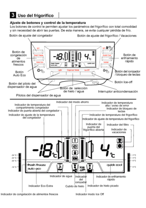 Page 2083 Uso del frigorífico
Ajuste de botones y control de la temperatura
Los botones de control le permiten ajustar los parámetros del frigorí\
fico con total comodidad
y sin necesidad de abrir las puertas. De esta manera, se evita cualquier\
 pérdida de frío.
15Indicador de temperatura del
compartimento congelador Indicador del modo ahorro
Indicador de temperatura
alta / aviso de error Indicador de bloqueo de
teclas Indicador de temperatura del frigorífico
Indicador de
puerta del
frigorífico abierta...